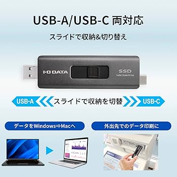 IODATA - SSＤ  500GB Amazon.com: IODATA External SSD 2TB MagSafe Compatible